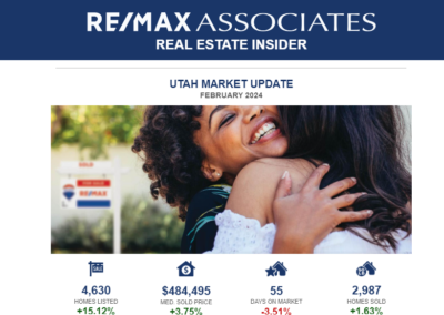 RE/MAX Associates March Real Estate Insider